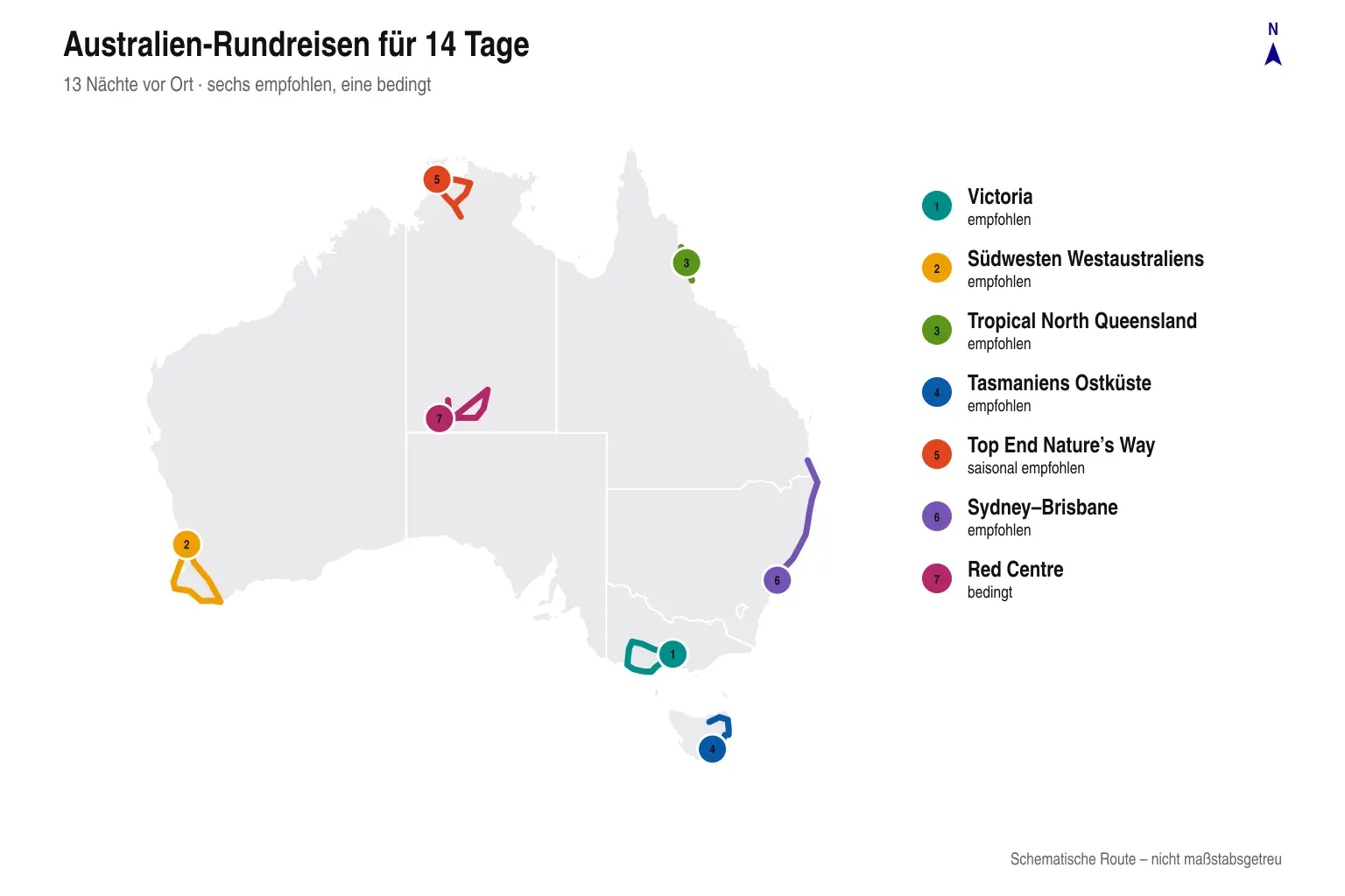 Australien-Karte mit sechs empfohlenen und einer bedingt sinnvollen Rundreise für 14 Tage
