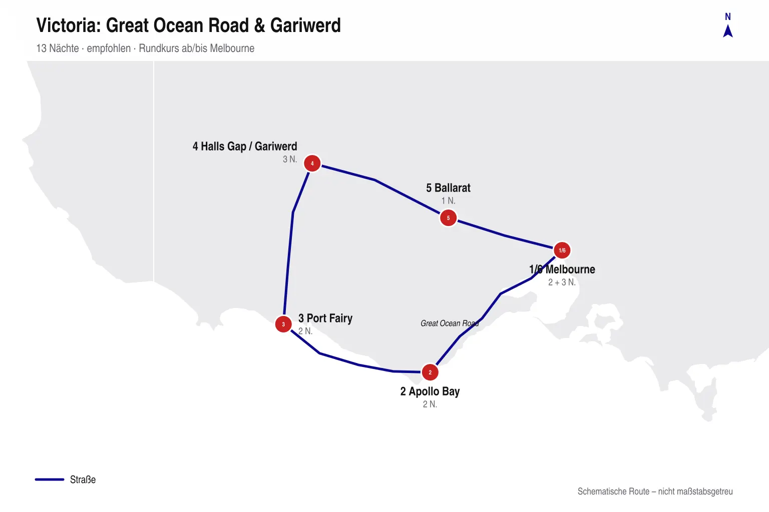 Karte des 14-tägigen Victoria-Rundkurses von Melbourne über Apollo Bay, Port Fairy, Halls Gap und Ballarat