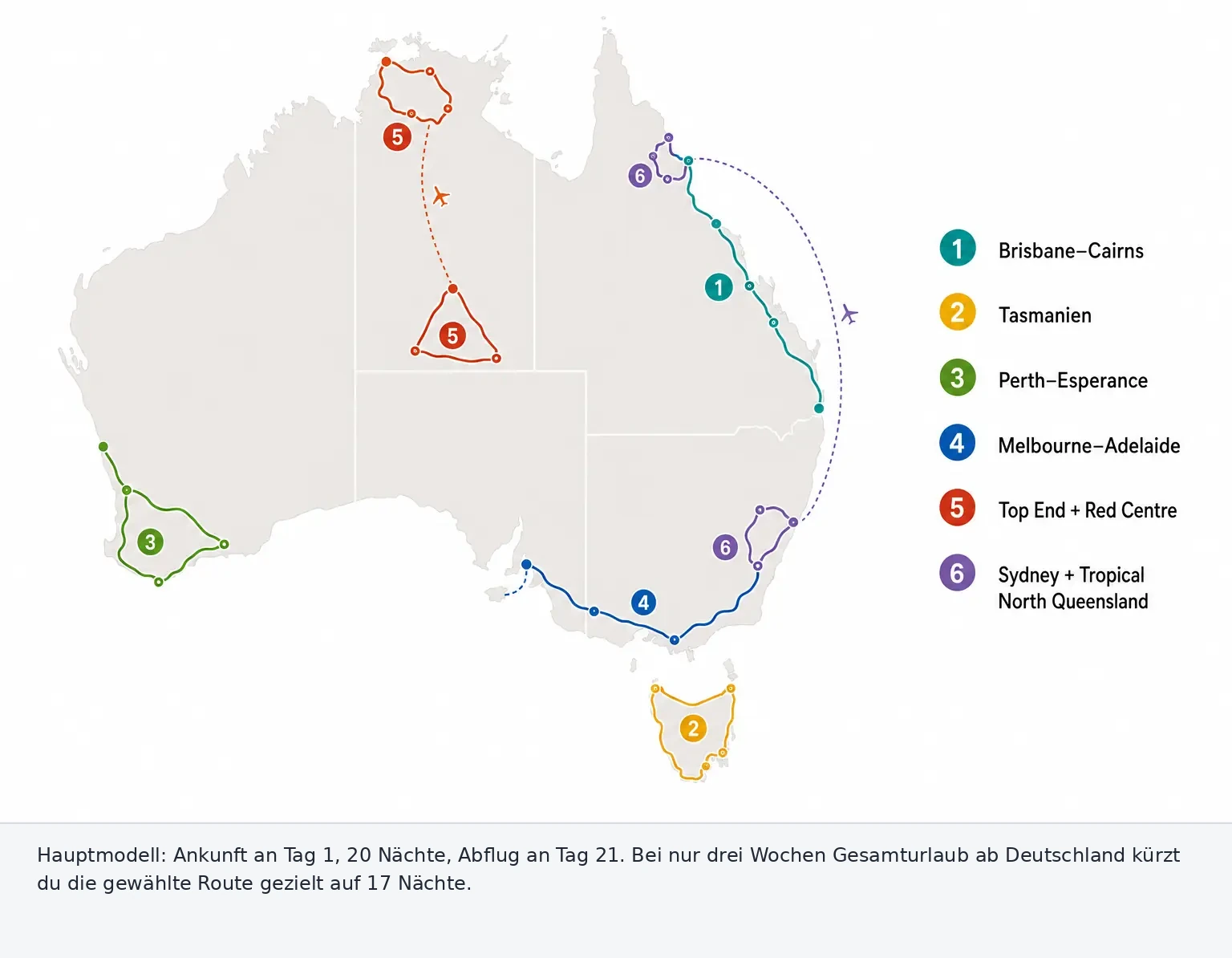 Australien-Karte mit sechs Routen für 21 Tage und jeweils 20 Übernachtungen