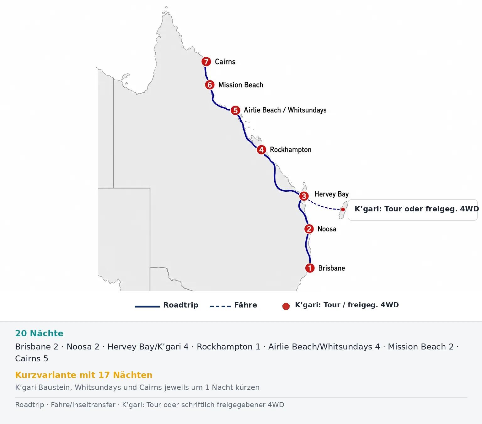 Karte der 20-Nächte-Route von Brisbane über K’gari und die Whitsundays nach Cairns