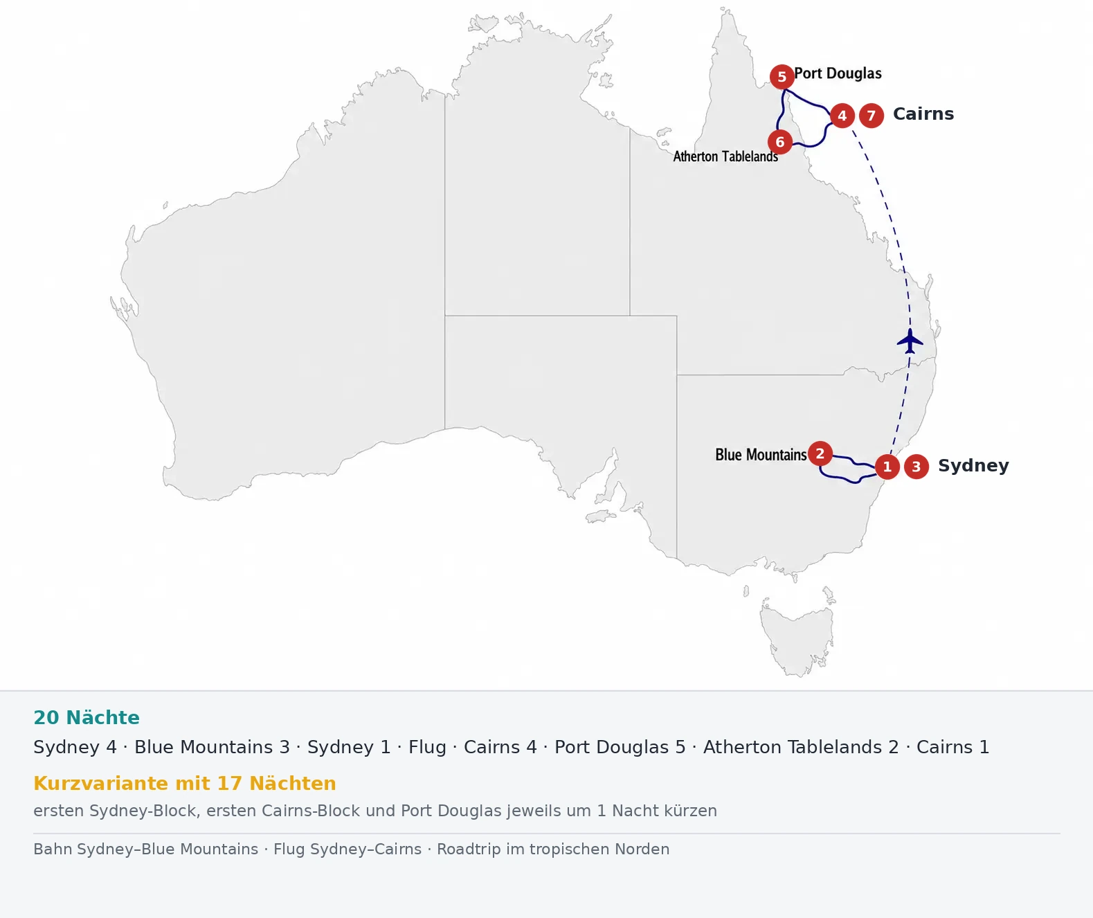 Karte der 20-Nächte-Flugkombination aus Sydney, Blue Mountains und Tropical North Queensland