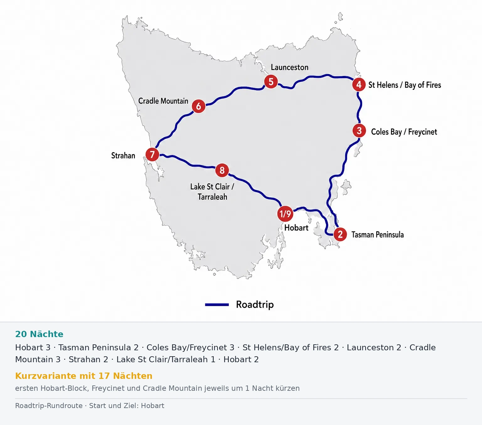 Karte der 20-Nächte-Rundreise durch Tasmanien ab und bis Hobart