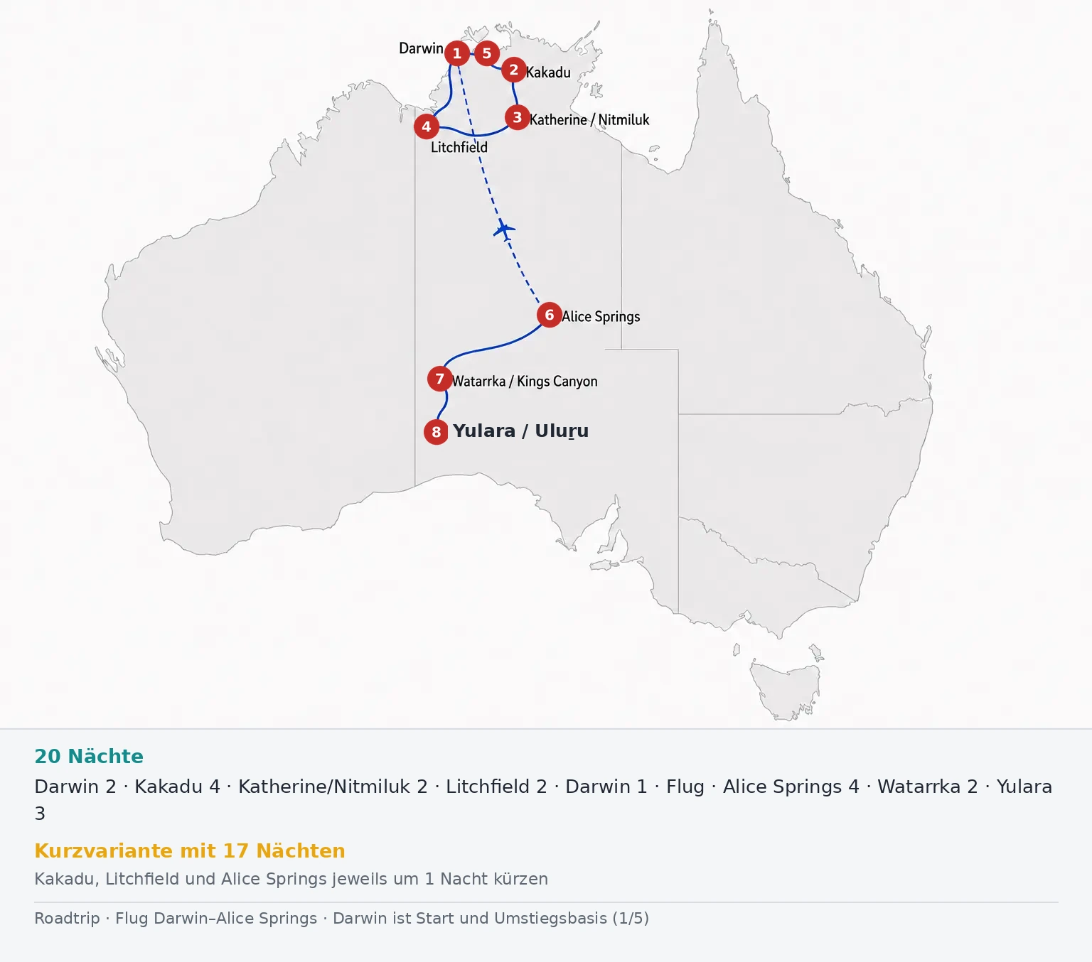Karte der 20-Nächte-Flugkombination aus Top End und Red Centre mit Darwin, Alice Springs, Watarrka und Yulara