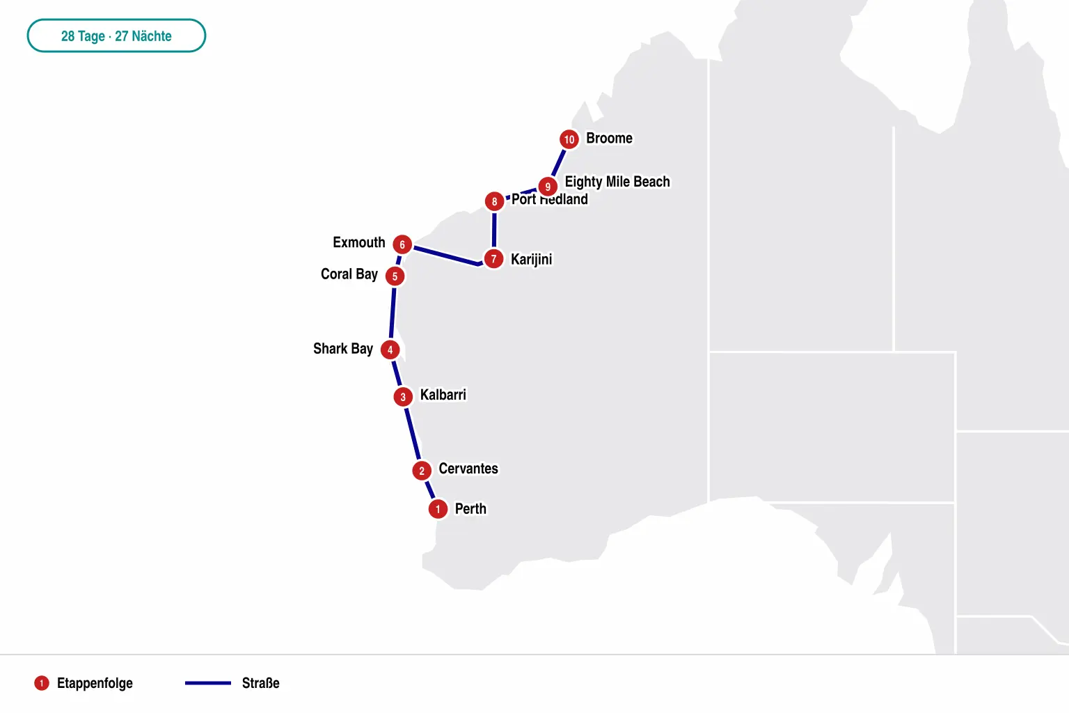 Karte der 28-Tage-Route von Perth über Kalbarri, Shark Bay, Ningaloo und Karijini nach Broome