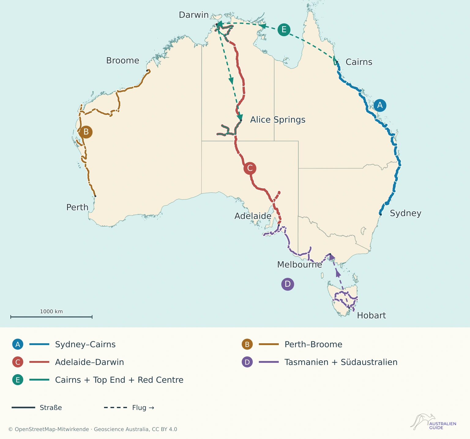 Australien-Karte mit drei Überlandrouten und zwei modularen Reisen; Flüge verbinden die getrennten Regionen.